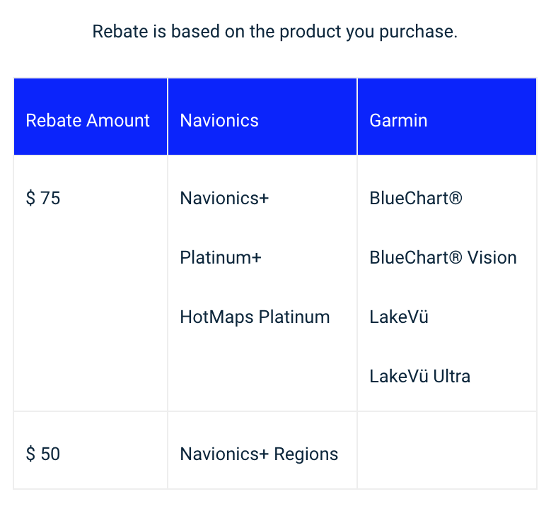 Navionics Trade-in Rebate scheme